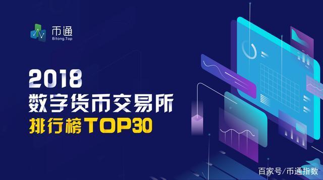 币通榜单：全球数字货币交易所排行榜TOP30