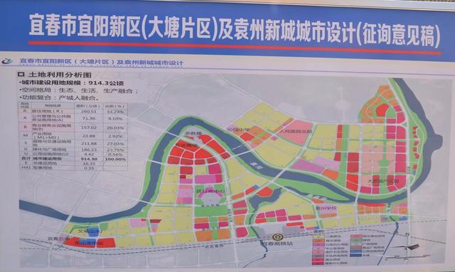 宜春中心城区改造效果图及最新城区规划图2018