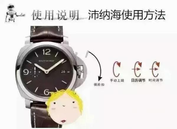 老陈表业：手表的使用和功能图解