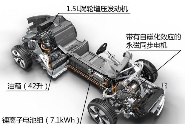 宝马i8成为孤例 不换代不降价 1.5L超跑或成历史 后继车型更怪异