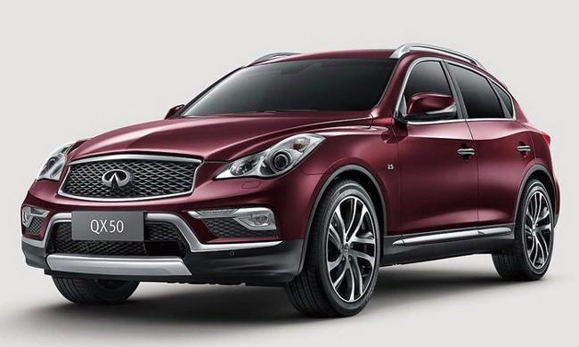 英菲尼迪销量王QX50同比劲增203%，月销1872台就喜上眉梢了？