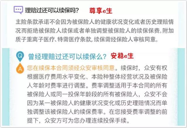 【新】糖尿病or高血压可保也可赔？这医疗险这么给力