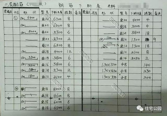 4套最美农村别墅实拍，30万内建好适合老百姓，第3套最便宜？