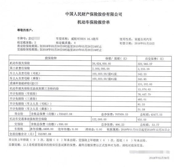 布加迪车主：这是今年的保险费用，刚好可以买一辆奥迪A8