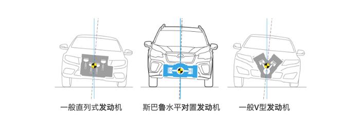 给家人多一点的安心 老车主聊新一代森林人