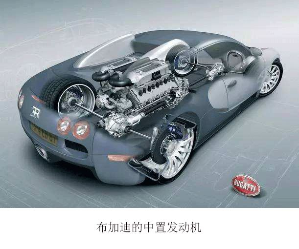 汽车的心脏居然有这么多套路?