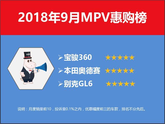 8月MPV销量：五菱神车大跌，别克双雄并蒂，欧诺意外成黑马