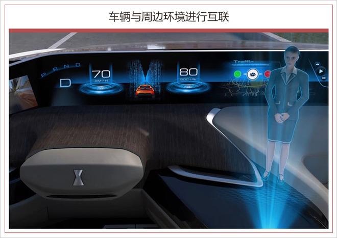自动驾驶理念-将如何演变 中外设计师产生