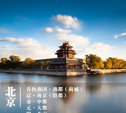 王朝兴替，帝国更迭，你知道中国历史上的八大古都是哪些城市吗？