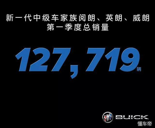 高端车型领跑 别克2018年一季度销售270057辆