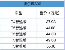 沃尔沃S90上市仅37.98万起，BBA你怎么看？