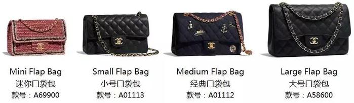 奢侈品鉴定 | CHANEL 香奈儿 Classic Flap（CF）深度测评报告
