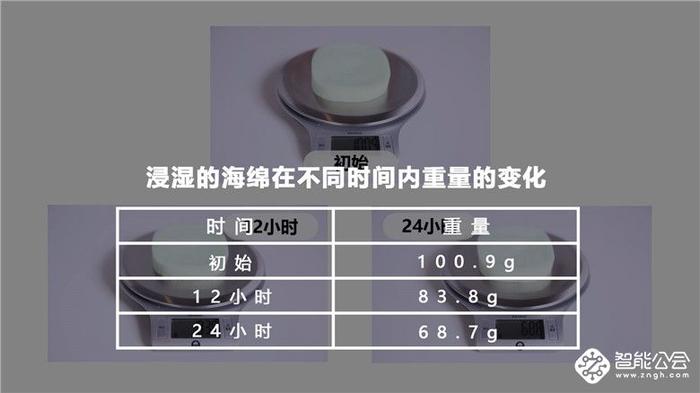 萝莉外表硬汉心 TCL i涟空调让您眼前的生活不再苟且