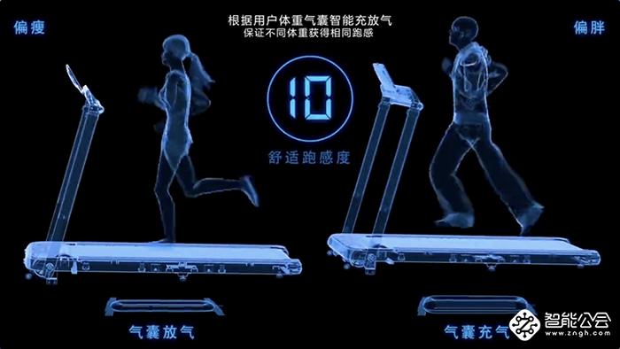 打造智能科技跑步效果 亿健睿智X5跑步机懂健身更懂你