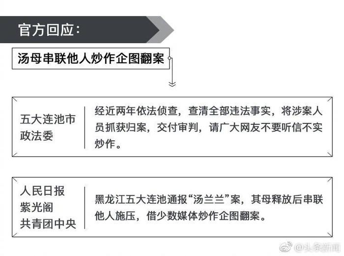汤兰兰案最新进展: 汤兰兰父母等申诉被黑龙江最高法院驳回
