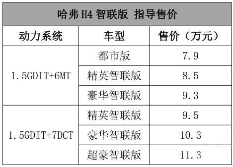 最便宜的4.99万，最贵的264.8万，广州车展上市新车全都给你看