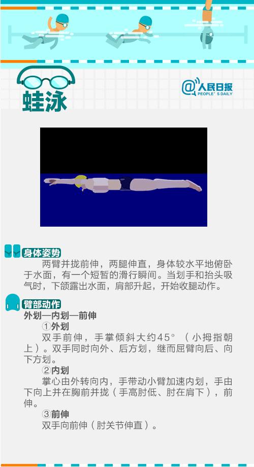 不会游泳的看过来！送你实用游泳教程[噢耶]