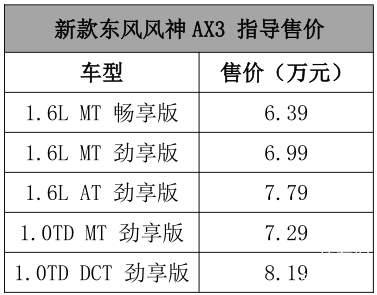 最便宜的4.99万，最贵的264.8万，广州车展上市新车全都给你看