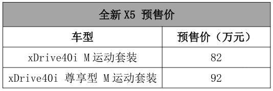 最便宜的4.99万，最贵的264.8万，广州车展上市新车全都给你看