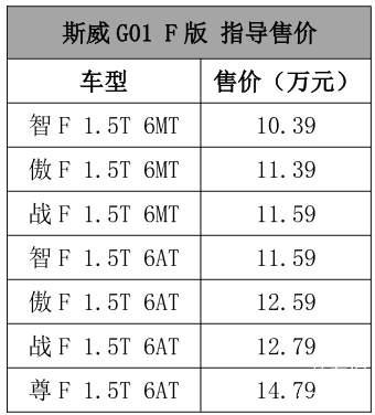 最便宜的4.99万，最贵的264.8万，广州车展上市新车全都给你看