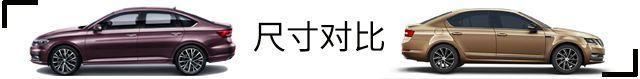 同是MQB平台生的儿子，明锐与朗逸的差别有多大？