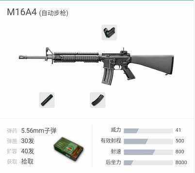 绝地求生：新版5.56枪械排行榜，满配M416不好用，最强是国产枪