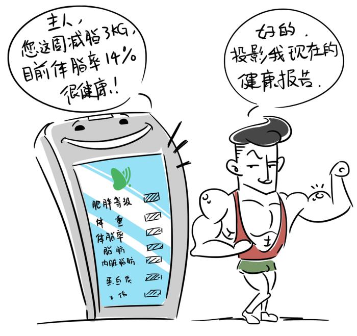 总结了中国人的千年减肥史：原本你的减肥方式还勾留在今世！