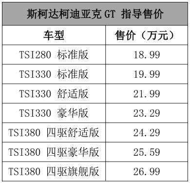 最便宜的4.99万，最贵的264.8万，广州车展上市新车全都给你看