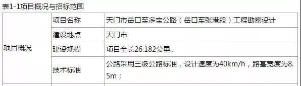 定了！天门这两个乡镇都要修公路啦！将增加一条一级公路……