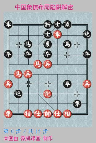 中国象棋布局陷阱解密之十四   实战中常见的弃炮陷阱之破解