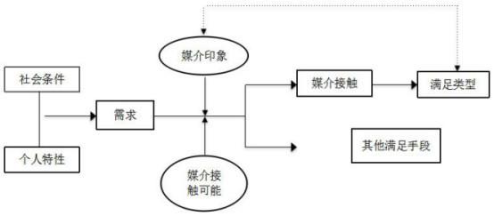 江小白加雪碧“搭车”短视频平台，这条传播之路能走多久？