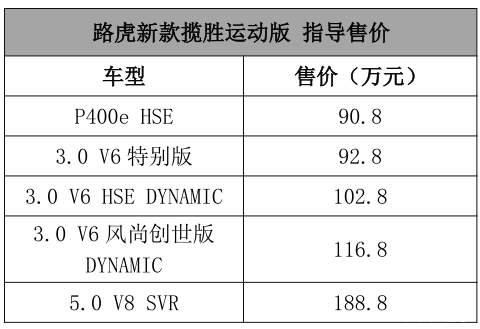 最便宜的4.99万，最贵的264.8万，广州车展上市新车全都给你看