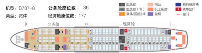 金鹏航空波音787-8梦想客机商务舱全体验