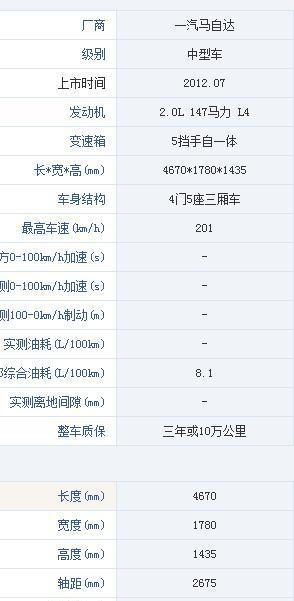 邻居老马7.5万快入手这辆开了5年的车型, 传说中的弯道之王