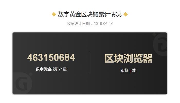 比特币挖矿新姿势：通过newifi新路由3快速获取比特币！