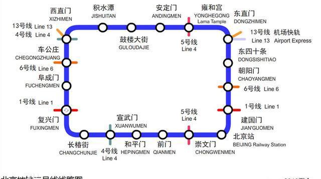 重磅！全景揭秘“中国第三长度”，西安八号线地铁环线