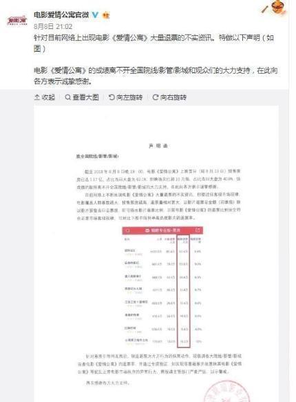 爱情公寓称退票潮是故意抹黑，1.1亿预售票房就是最好的证明！