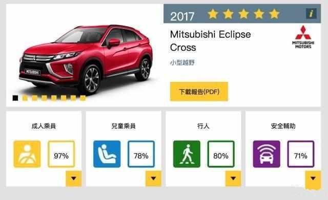 广汽三菱Eclipse Cross 中文名发布会倒计时 重庆车展最吸睛车型