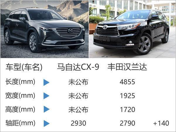 马自达CX-9将国产 7座版挑战丰田汉兰达18万