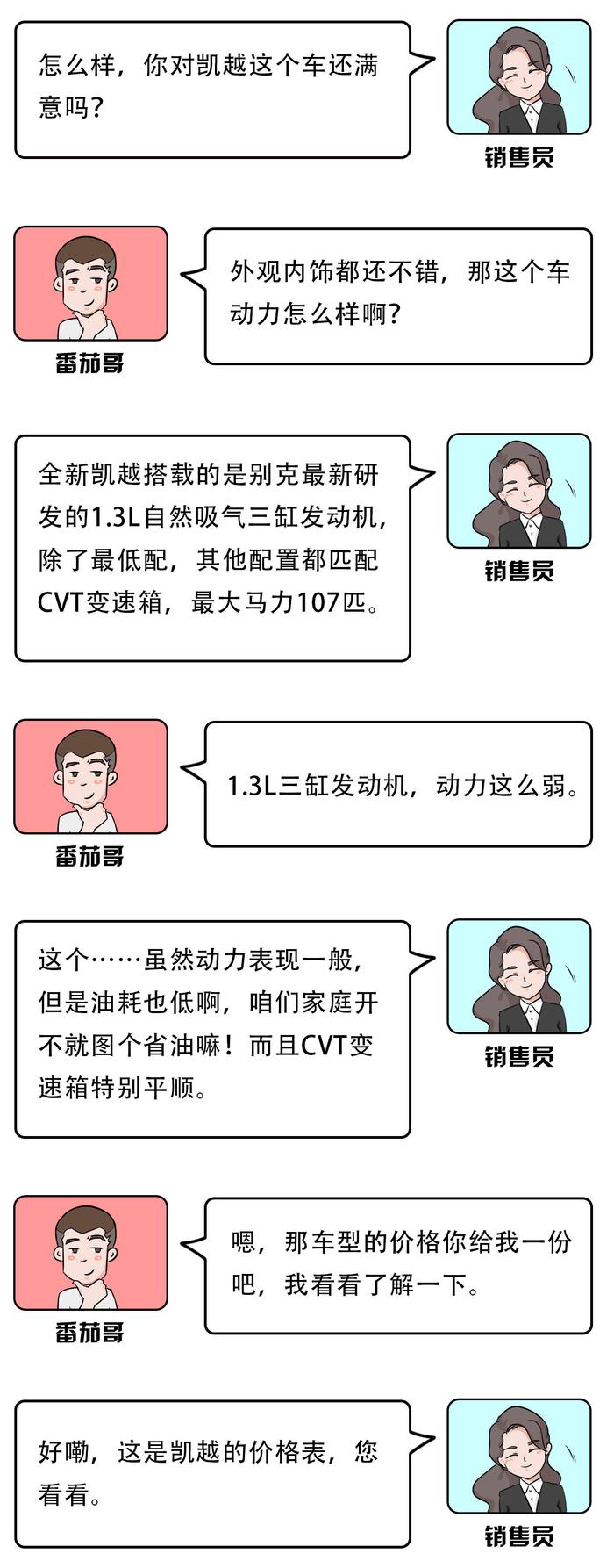 这车之前卖15万，销量全国第一，如今新一代仅8.39万起！