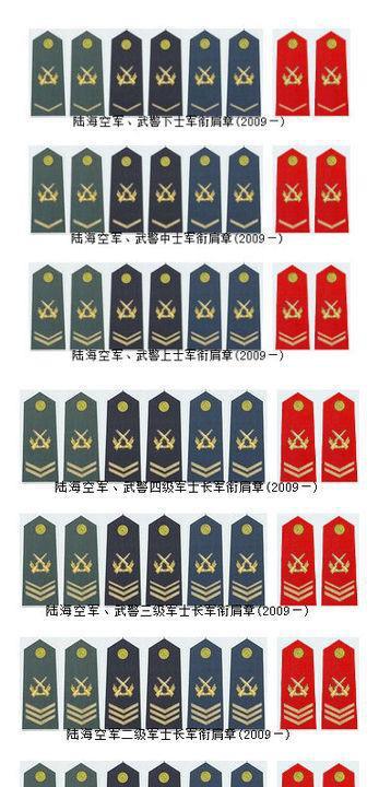 详解中国的军衔和胸章，值得收藏！