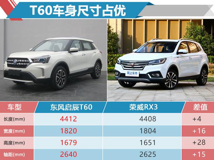 不到10万元买硬派SUV！启辰全新SUV就长这样