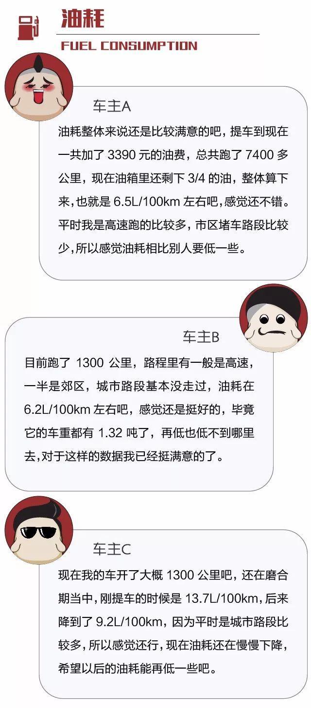 这款车虽然卖不火，但为什么车主都说好？