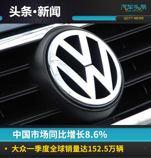 中国市场同比增长8.6%，大众一季度全球销量达152.5万辆