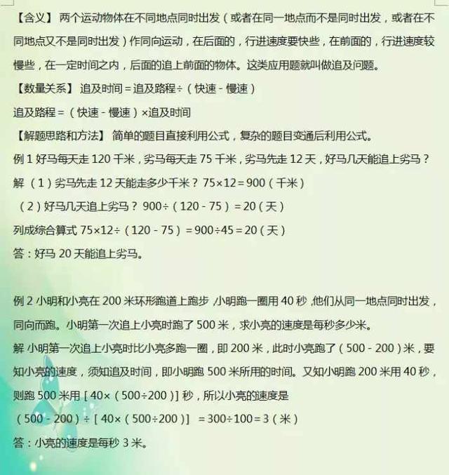 数学老师整理：小升初必考30道应用题题型，吃透保小学6年次次100