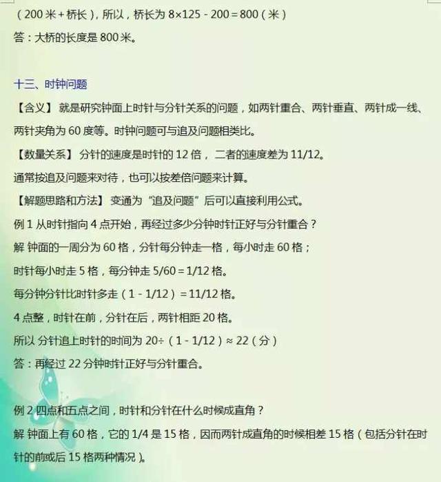 数学老师整理：小升初必考30道应用题题型，吃透保小学6年次次100