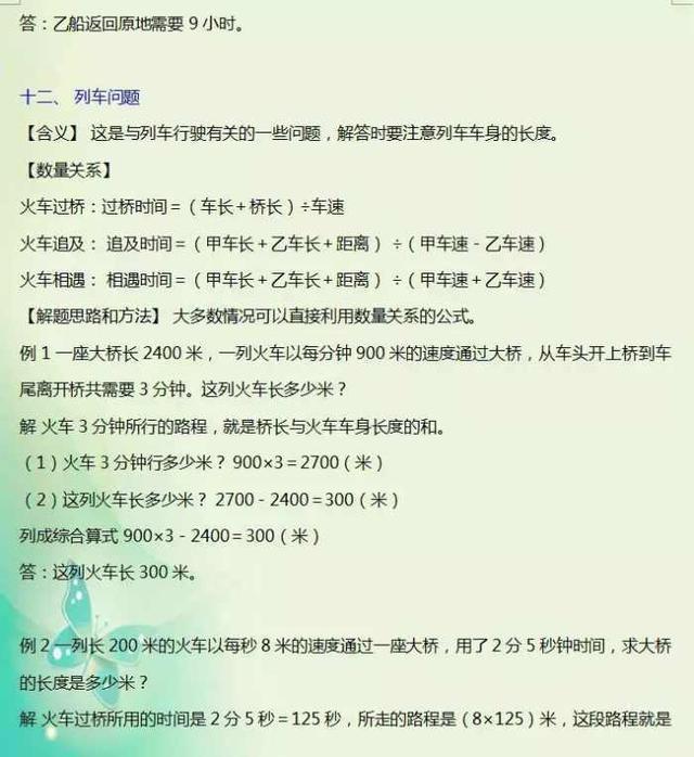 数学老师整理：小升初必考30道应用题题型，吃透保小学6年次次100