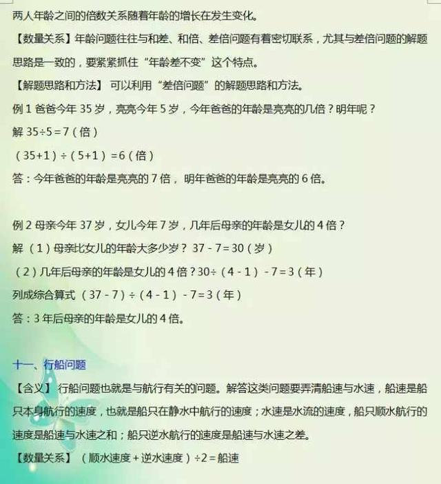 数学老师整理：小升初必考30道应用题题型，吃透保小学6年次次100