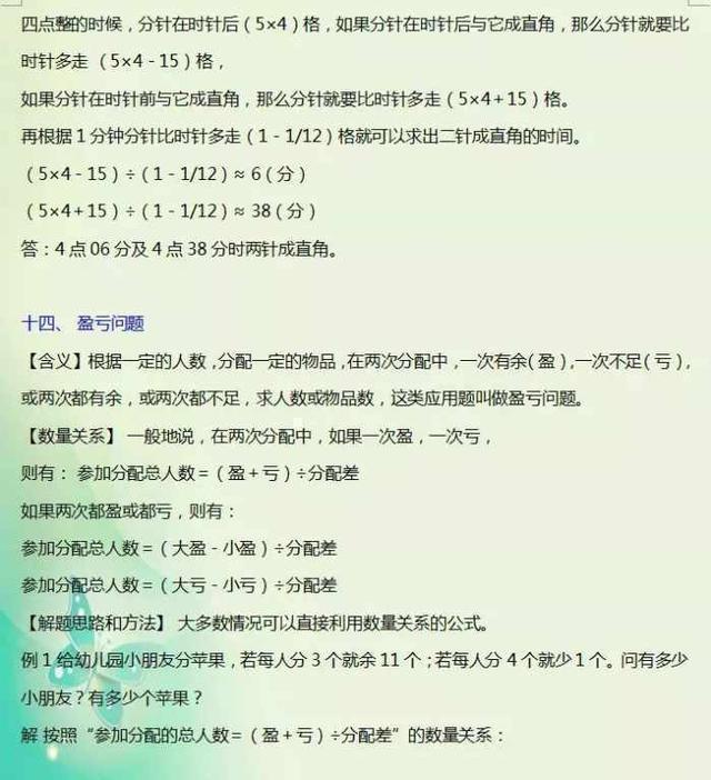 数学老师整理：小升初必考30道应用题题型，吃透保小学6年次次100