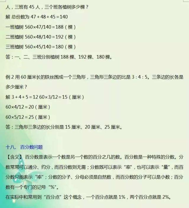 数学老师整理：小升初必考30道应用题题型，吃透保小学6年次次100